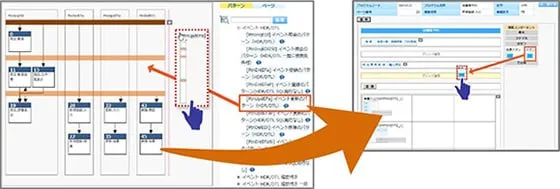 RakStudioで簡単カスタマイズできます