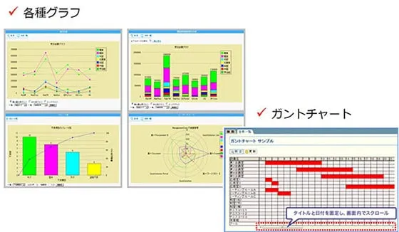 豊富な画面インターフェース部品1