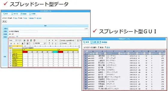 豊富な画面インターフェース部品2