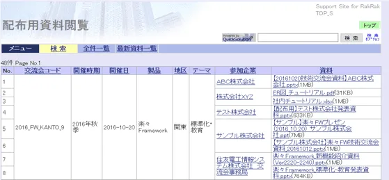 ユーザ様同士の交流会サイト