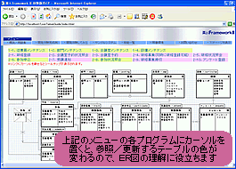 プログラム一式を実際に操作体験