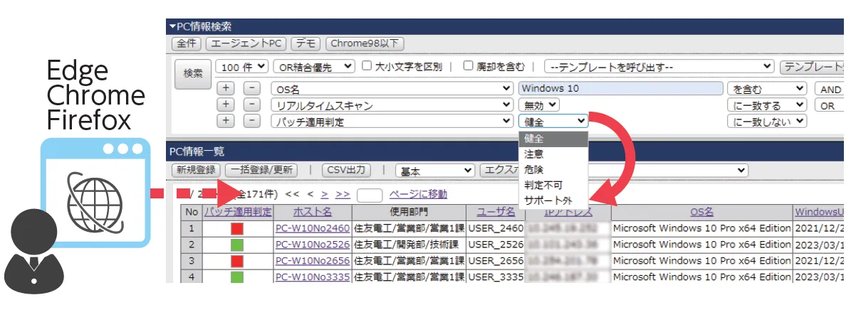 Webでエンドポイントの状況を可視化