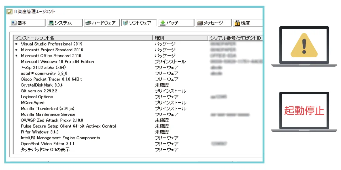 ソフトウェアライセンスの一元管理