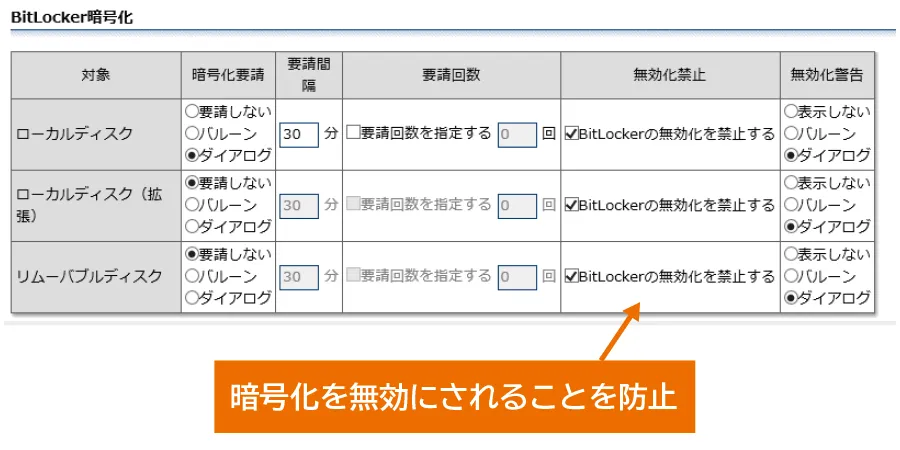 BitLocker暗号化を無効にされることを防止