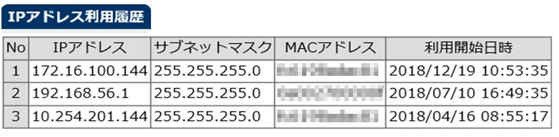 IPアドレス利用履歴一覧