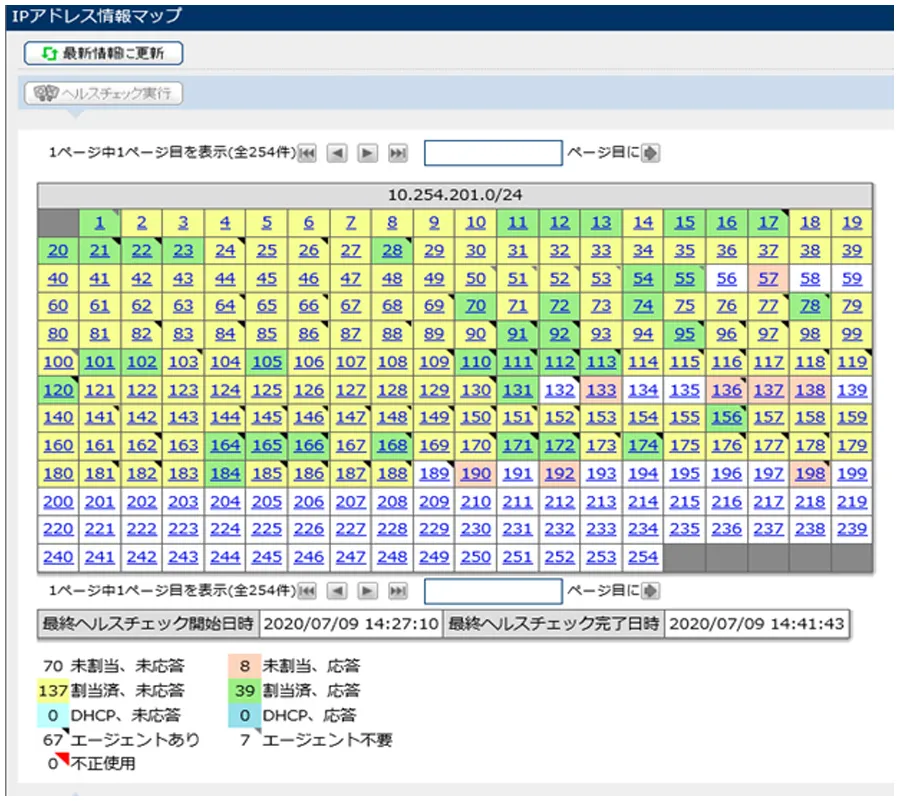 IPアドレスの割り当て・使用状況を可視化