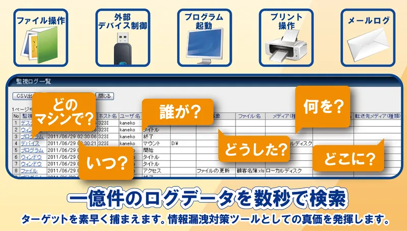 一億件のログデータを数秒で検索