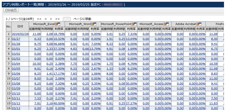 アプリ利用レポート検索