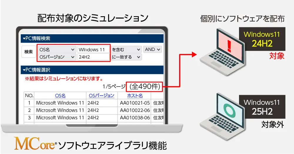 MCoreソフトウェアライブラリ機能の配布条件でOS情報を指定