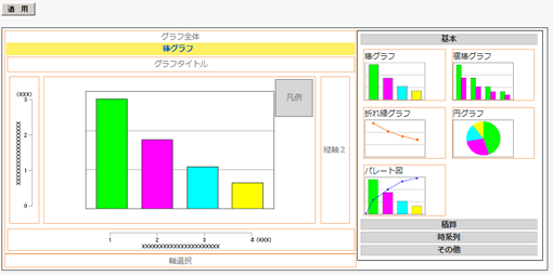 グラフ描画機能