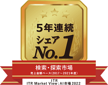 国内検索・探索市場で5年連続シェア1位（ITR調べ）