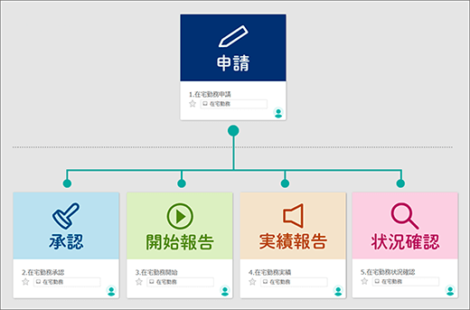 エンタープライズサーチ/検索エンジン市場で2年連続シェア1位（ミック経済研究所調べ）