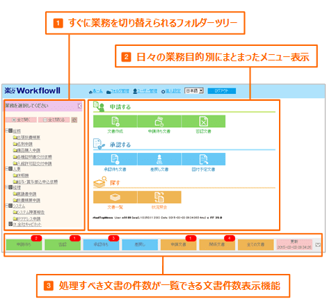 画面デザイン