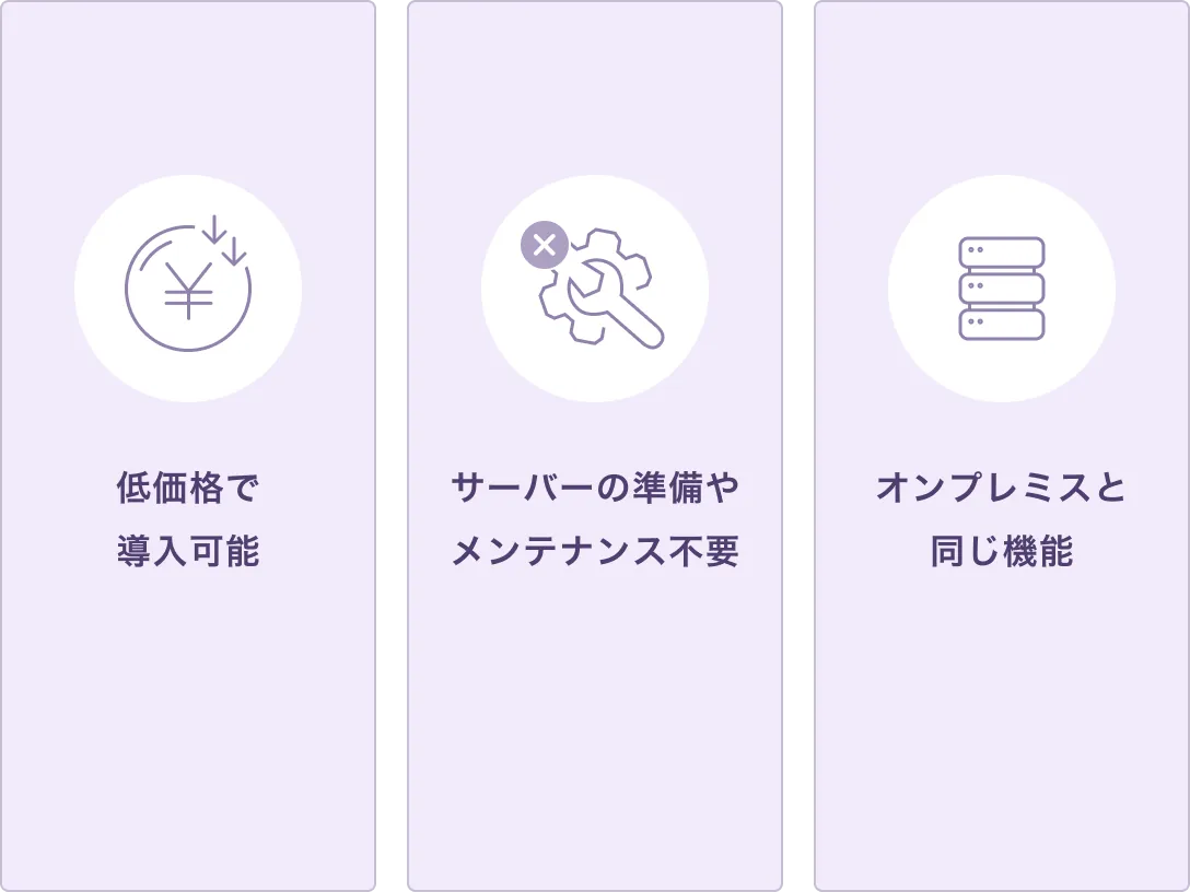 低価格で導入可能 サーバーの準備やメンテナンス不要 オンプレミスと同じ機能