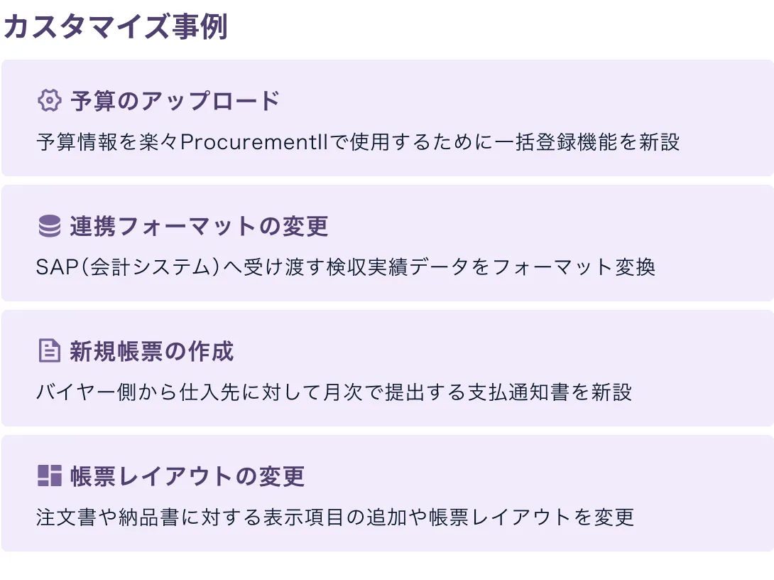 カスタマイズ事例：予算のアップロード、連携フォーマットの変更、新規帳票の作成、帳票レイアウトの変更