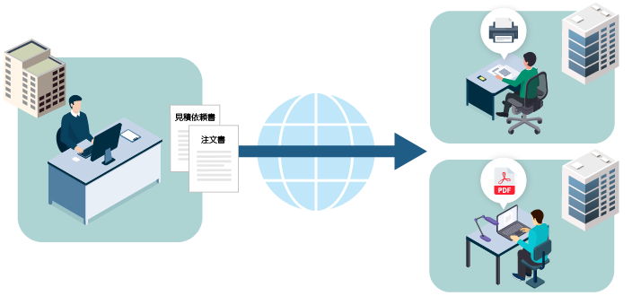購買管理システムの機能とは？