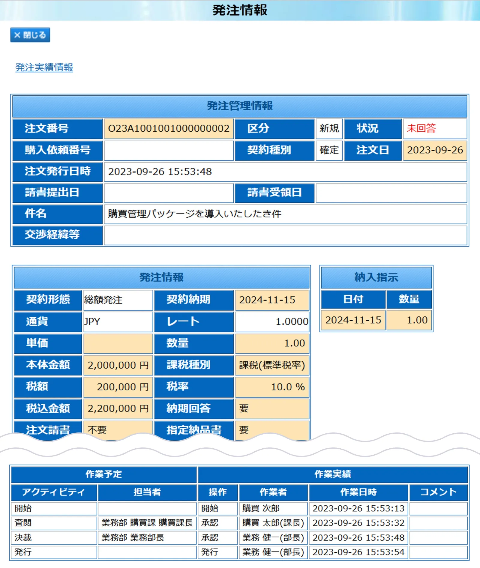 電子承認イメージ図