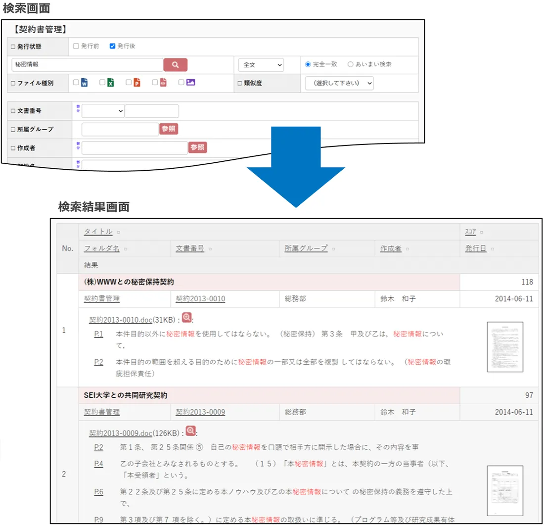 楽々Document Plus