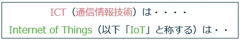 言い換え表記ペアを抽出する例