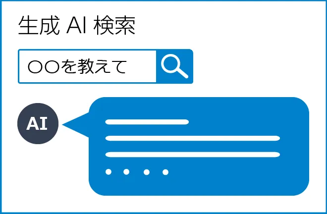 生成AI検索とは？社内情報の新しい活用法