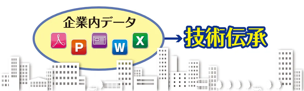 技術伝承の概要や効果、技術伝承を成功に導くツールである検索システムをご紹介