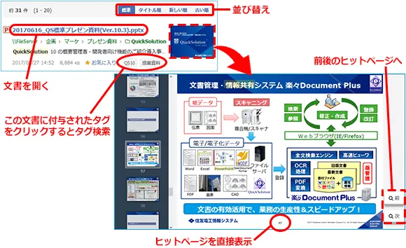 専用ビューワでハイライト＆ヒットページ表示する検索結果