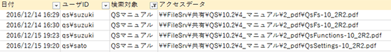 Excelでのログ集計例