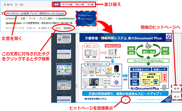 専用ビューワでハイライト&ヒットページ表示する検索結果