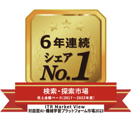 アイ・ティ・アール（6年連続）