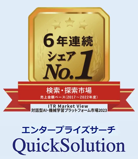 国内検索・探索市場で6年連続シェア1位（ITR調べ）