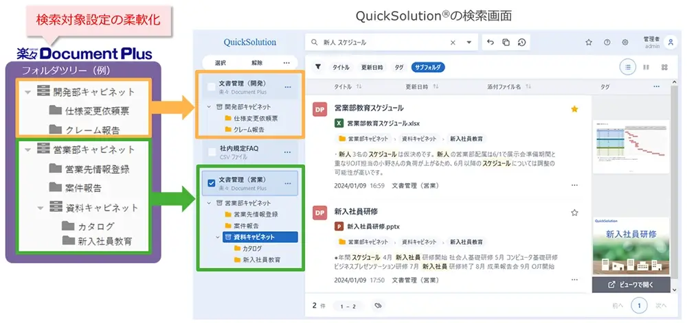 楽々Document Plusとの連携強化