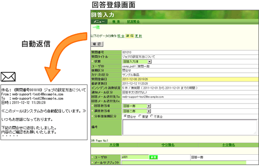 回答登録画面