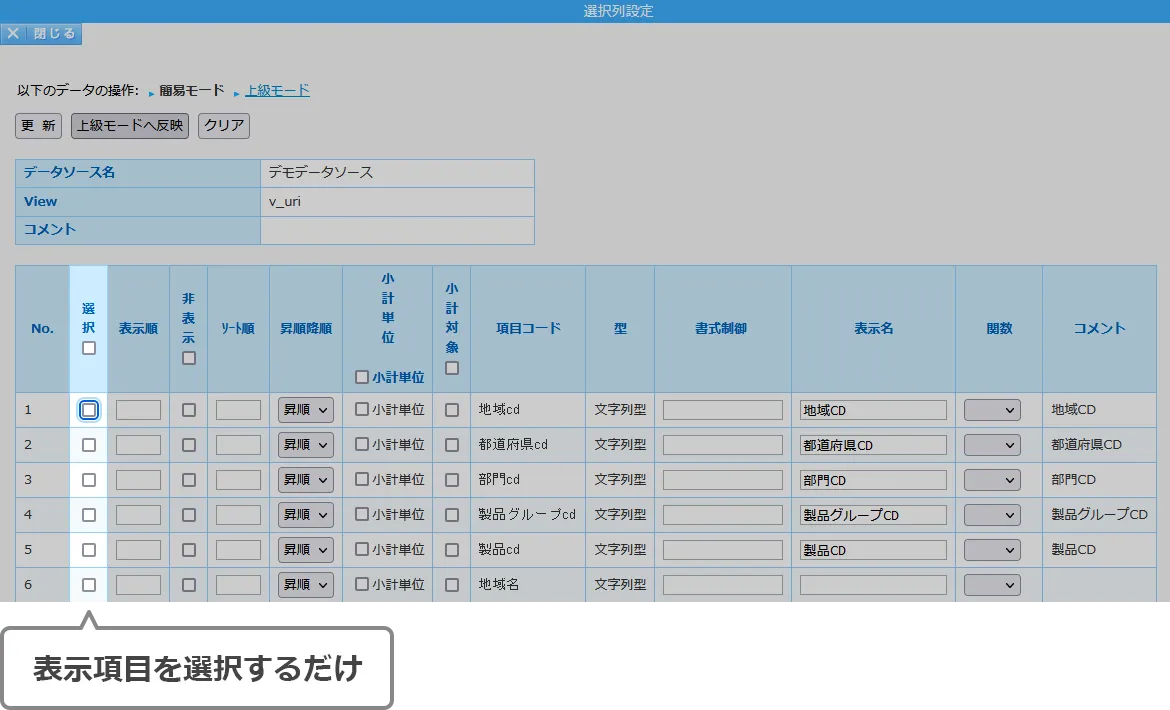 表示項目を選択するだけ