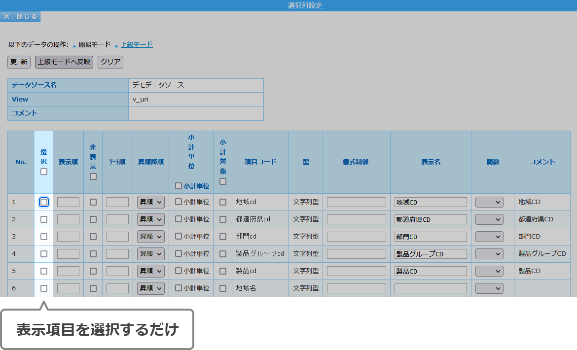 表示項目を選択するだけ