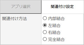 関連付け設定