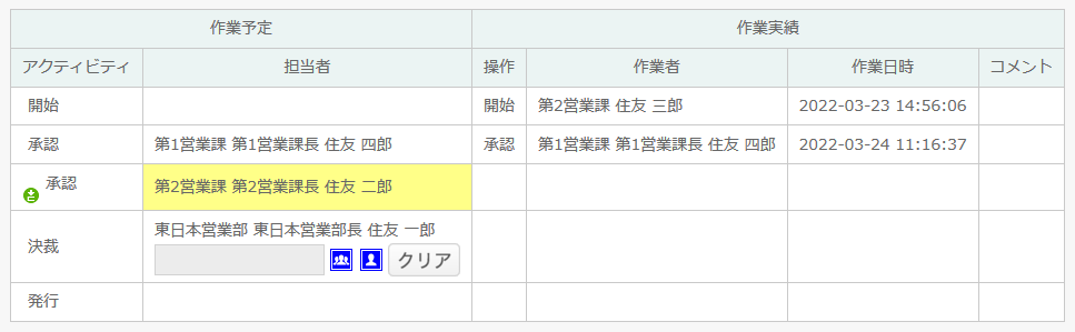 承認者削除後の表示