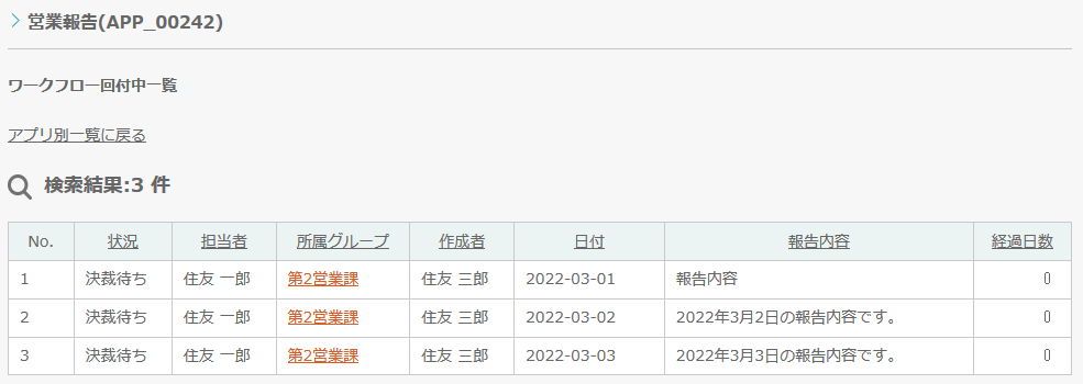 承認したデータの一覧