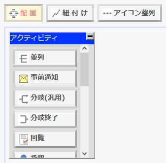 経路編集グラフィカルのアクティビティリスト