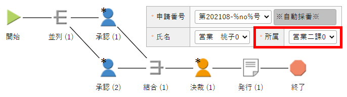 経路例