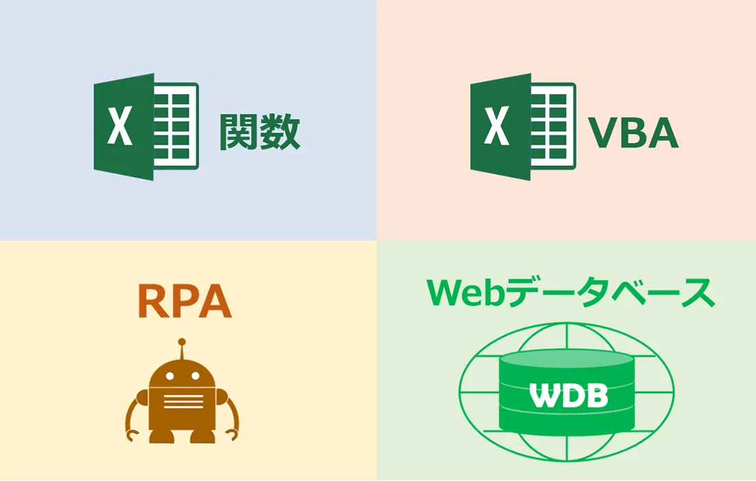 Excel業務をWebデータベースやRPAを使って効率化してみた