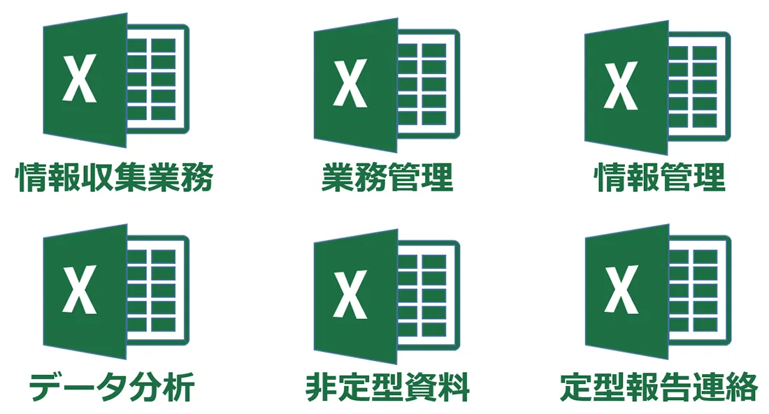 さまざまなExcel業務