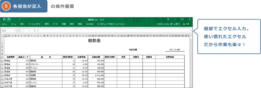 5.各担当が記入の操作画面