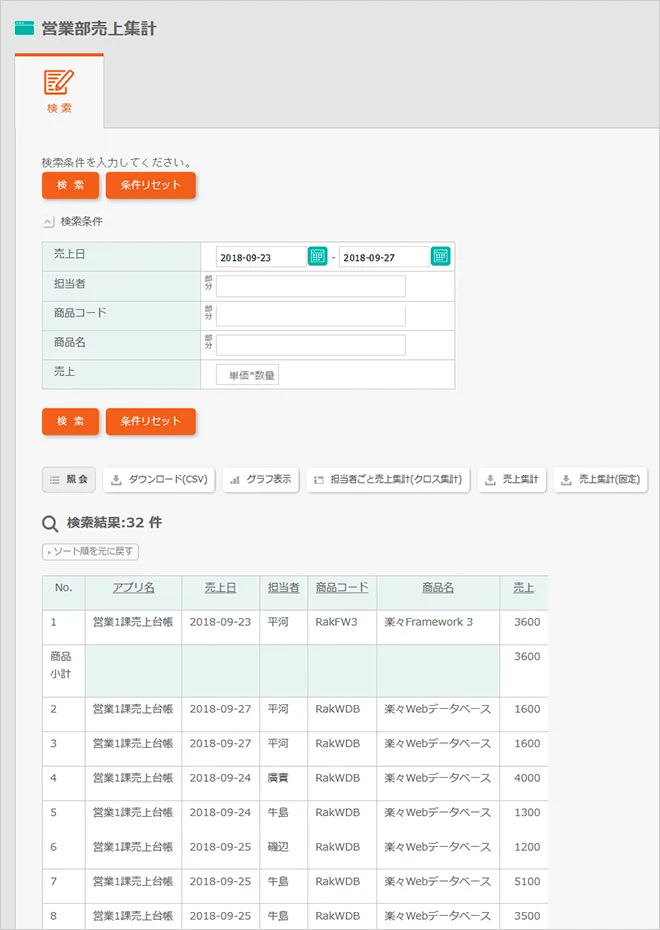 営業部売上集計画面