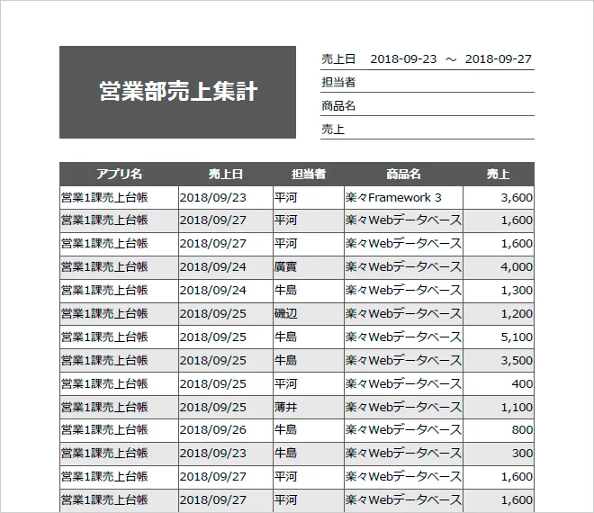 営業部売上集計PDF