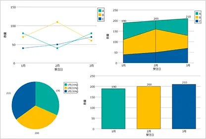 グラフイメージ