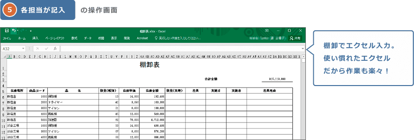 5.各担当が記入の操作画面