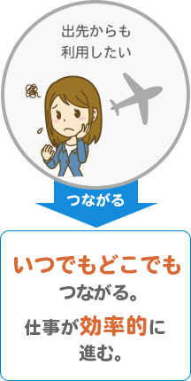 出先からも利用したい
