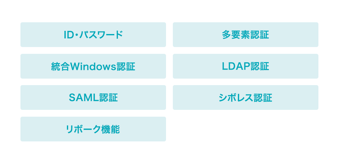 クラウドNGなデータを社内でセキュアに管理