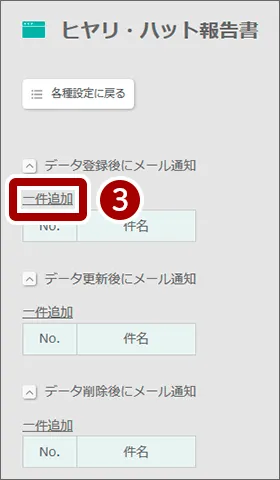 メール通知設定の流れ