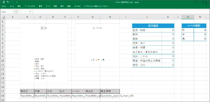 グラフとして表示されるように設定したエクセル